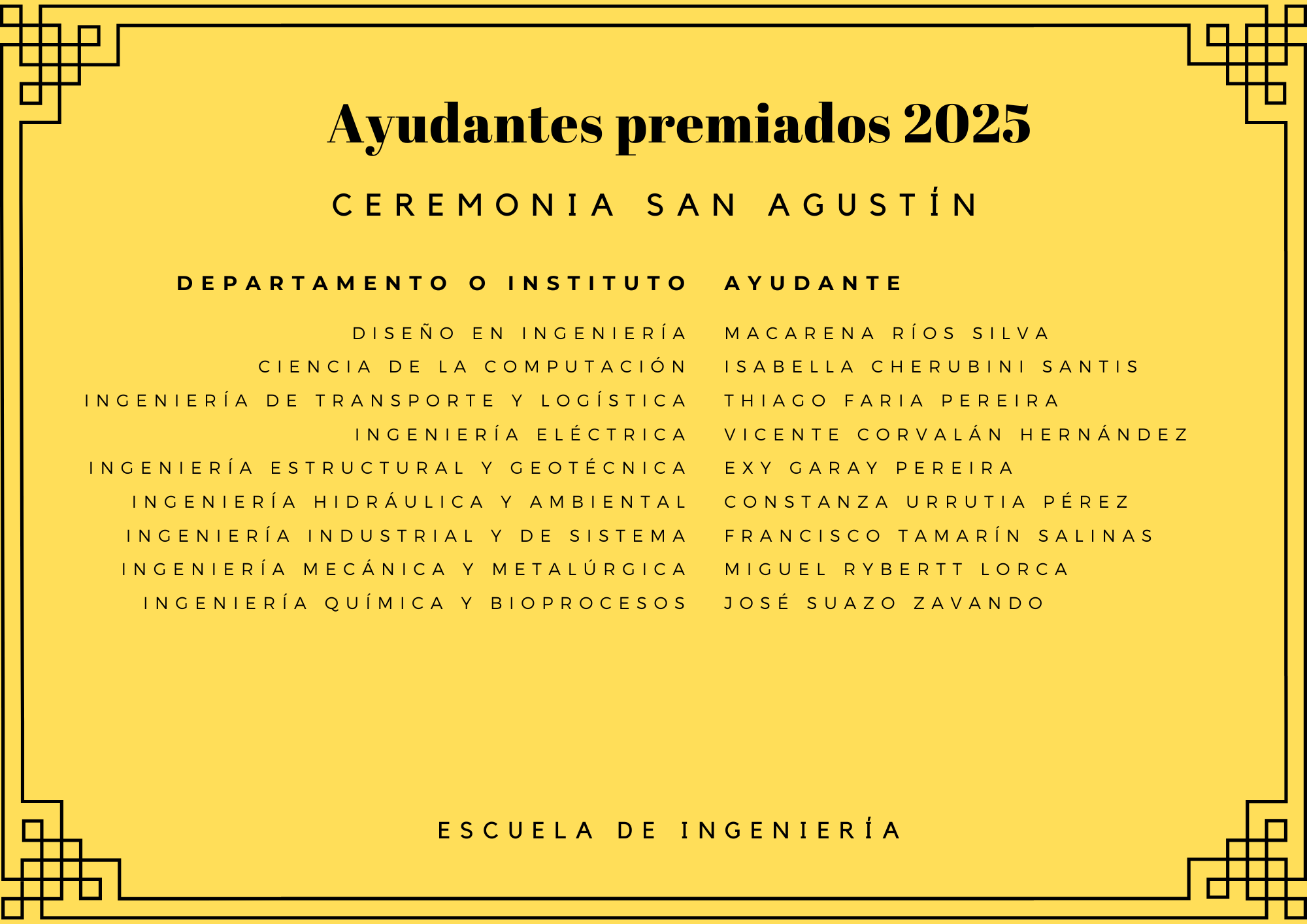 Ayudantes premiados 2016